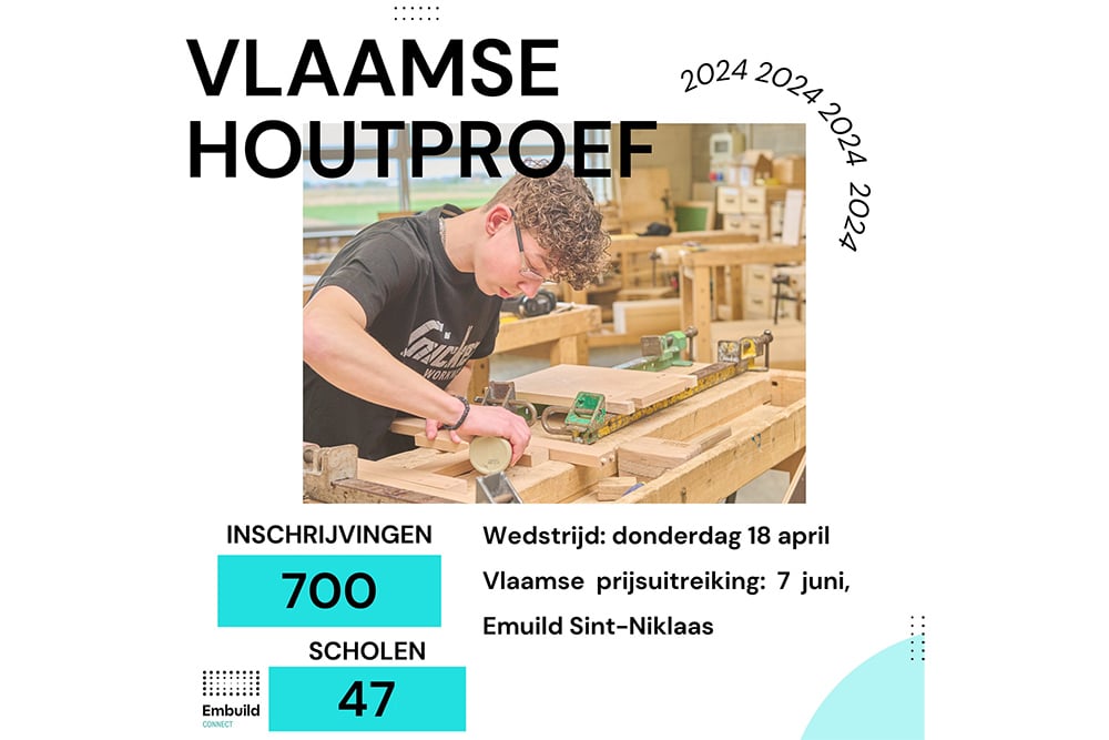 700 Vlaamse leerlingen nemen donderdag deel aan grootste schrijnwerkerswedstrijd van België